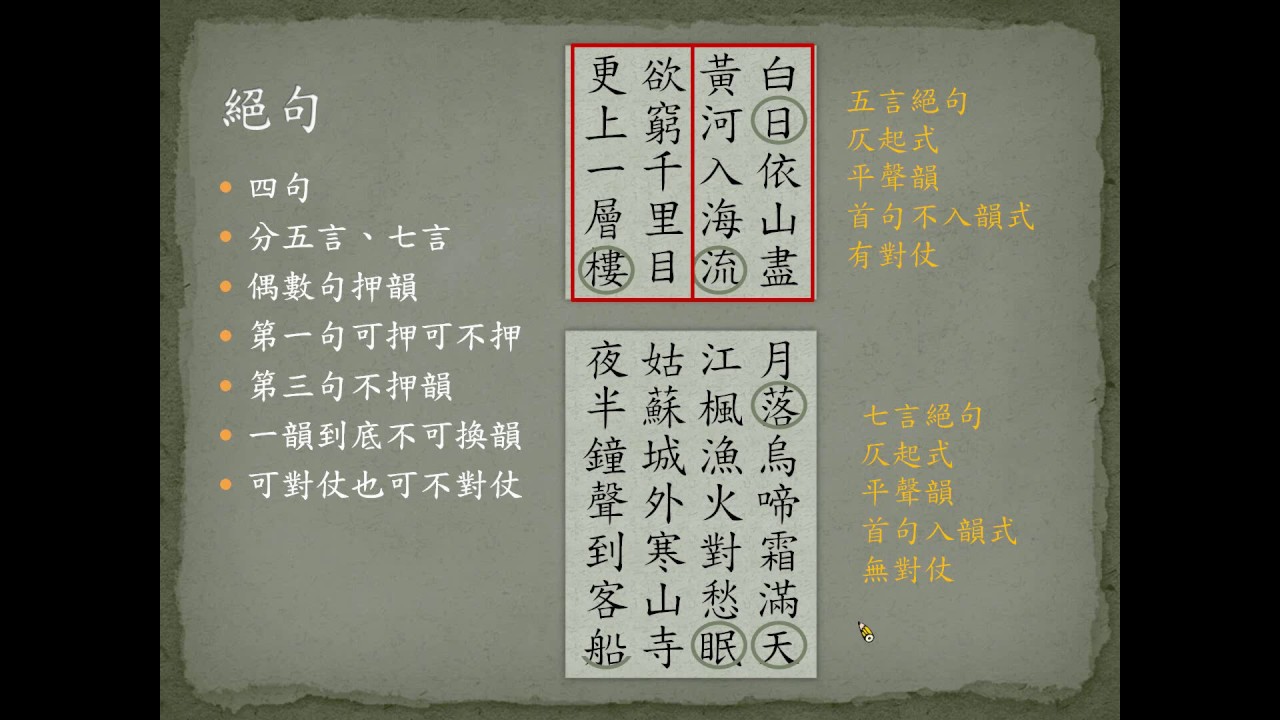 銀鑠開講─國中國文--近體詩(今體詩)8--絕句VS律詩