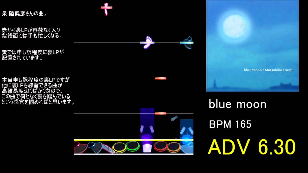 【GITADORA】 左足練習のための低難易度譜面集　【DrumMania】