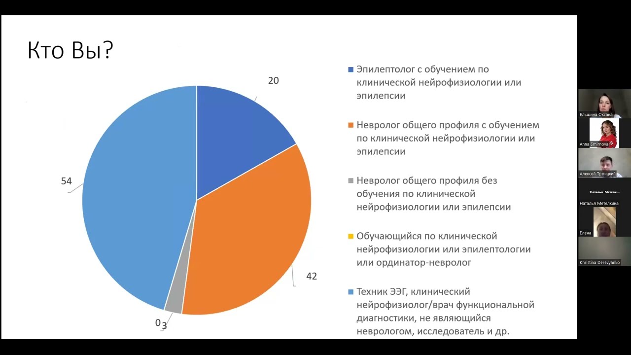 ЖК АСКЛИН 