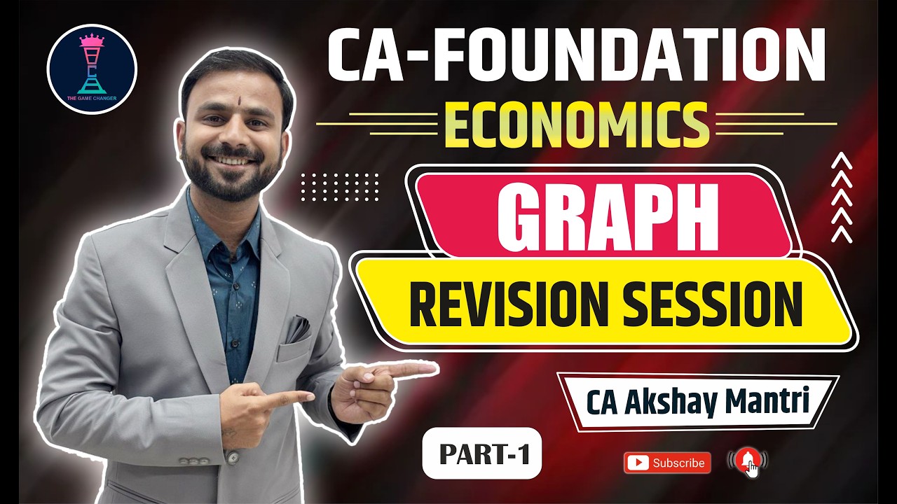 Foundation Economics Graph Session | 20-30 Marks Covered | CH 2 to 5 | Part 1