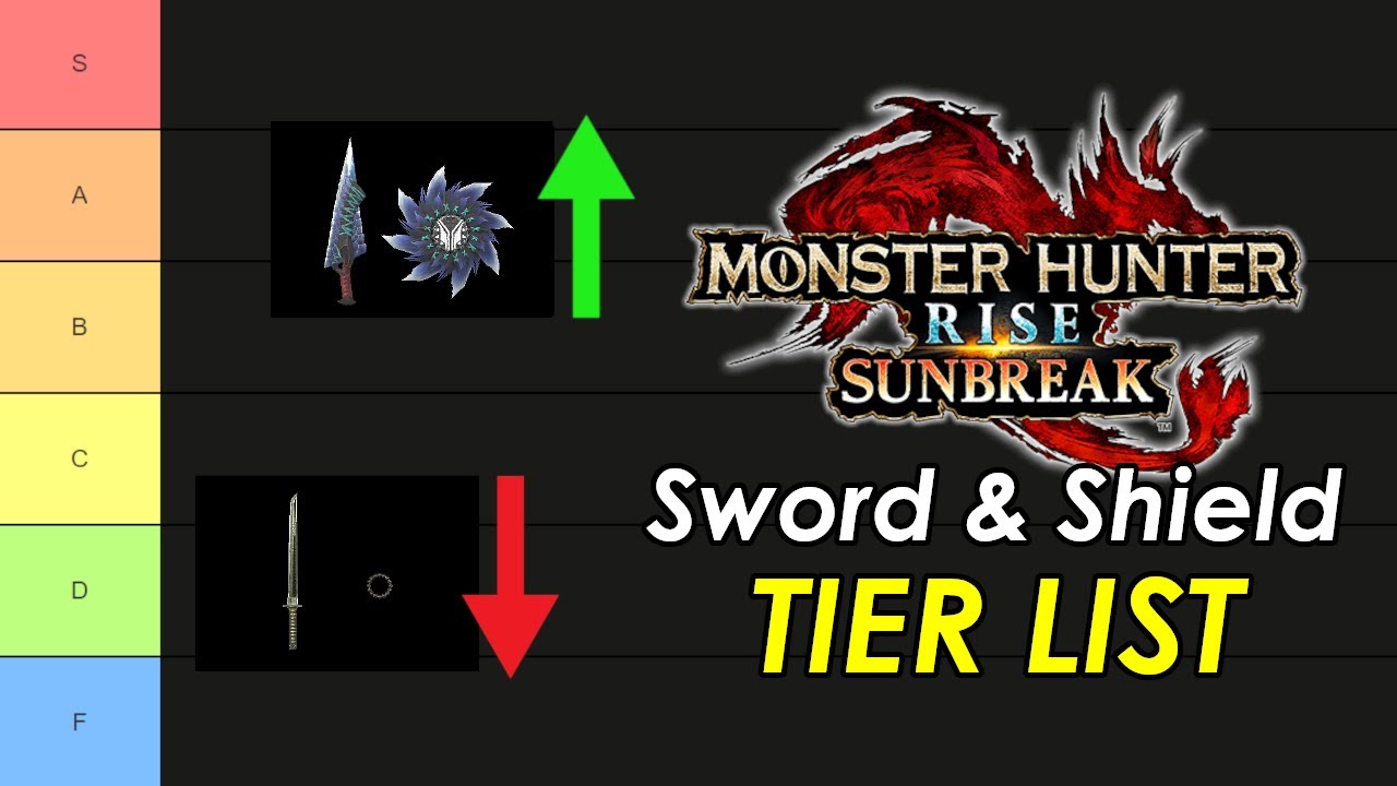 MHRise Sunbreak - Sword & Shield Tier List