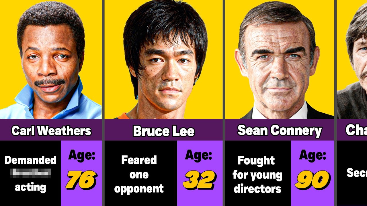 💔 Action Stars Who Tragically Passed Away — And the Truth Revealed After
