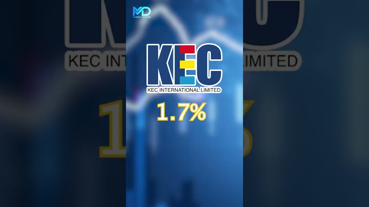 LIC  Holdings in POWER Sector