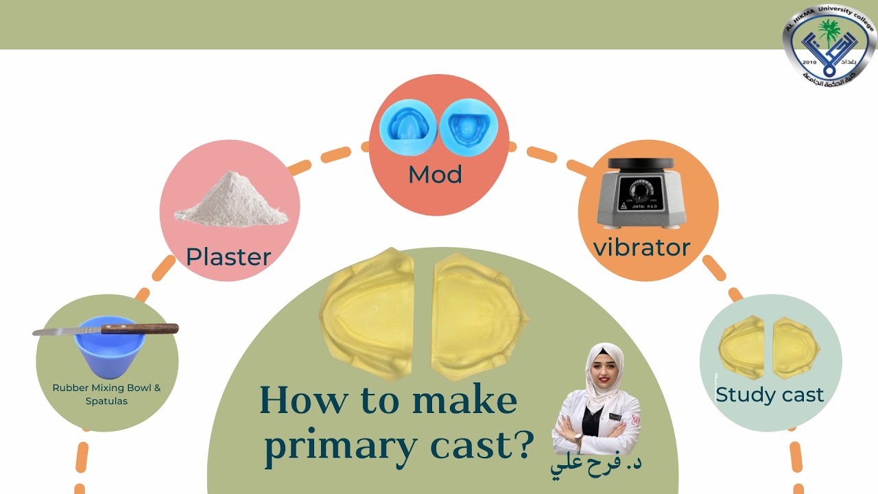Primary Cast for Edentulousn arches طريقه الصب مودل للمرحله الثانيه صناعه اسنان المختبر الاول