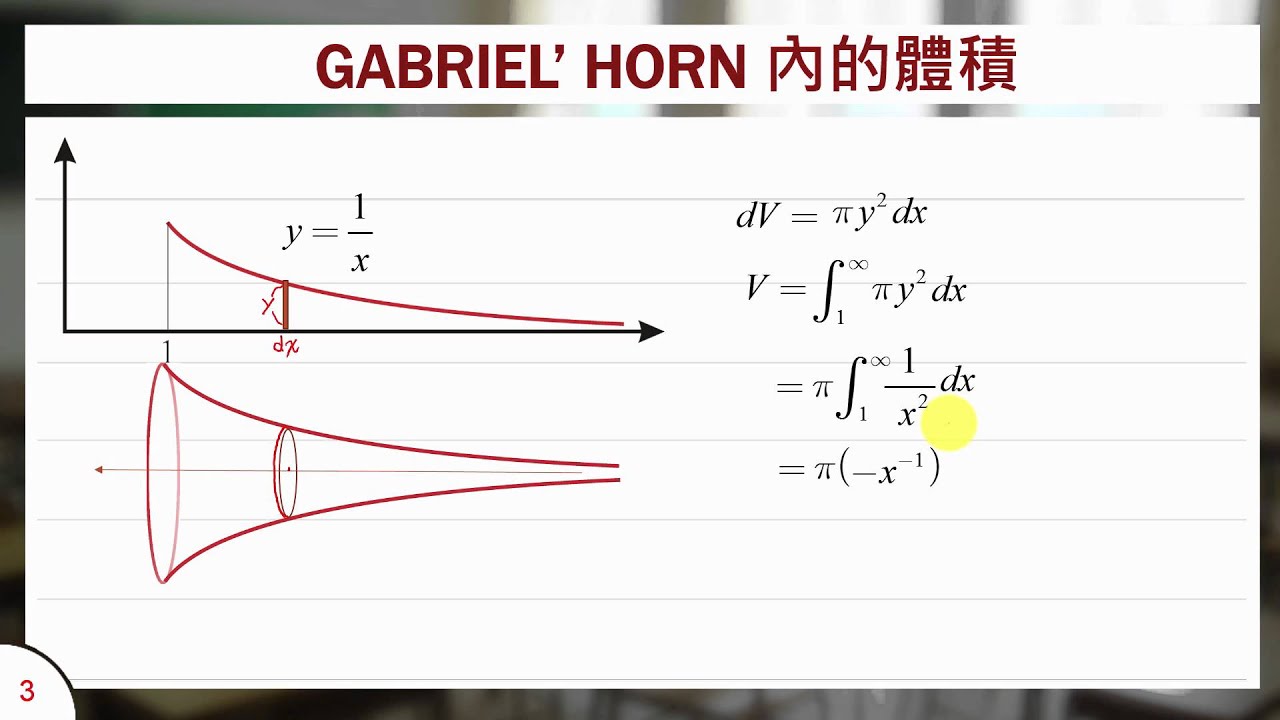Gabriel號角