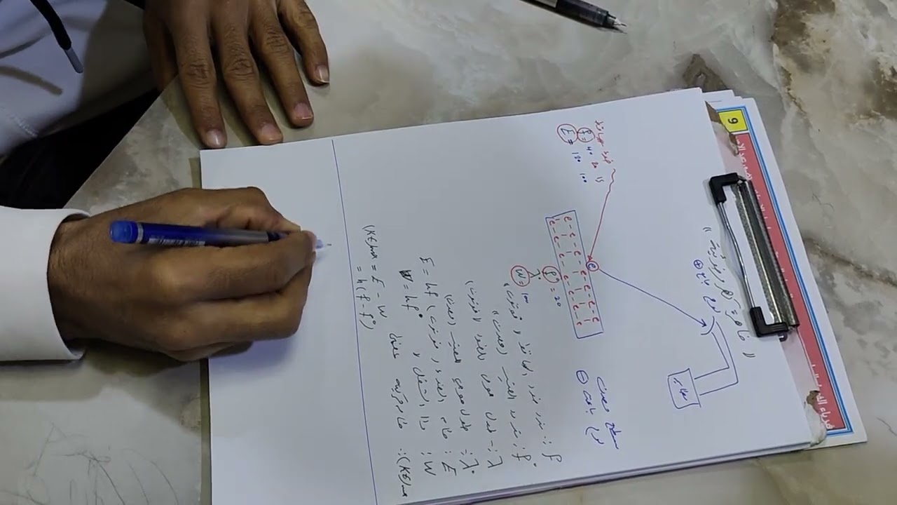 فيزيا فصل سادس من 9الى12