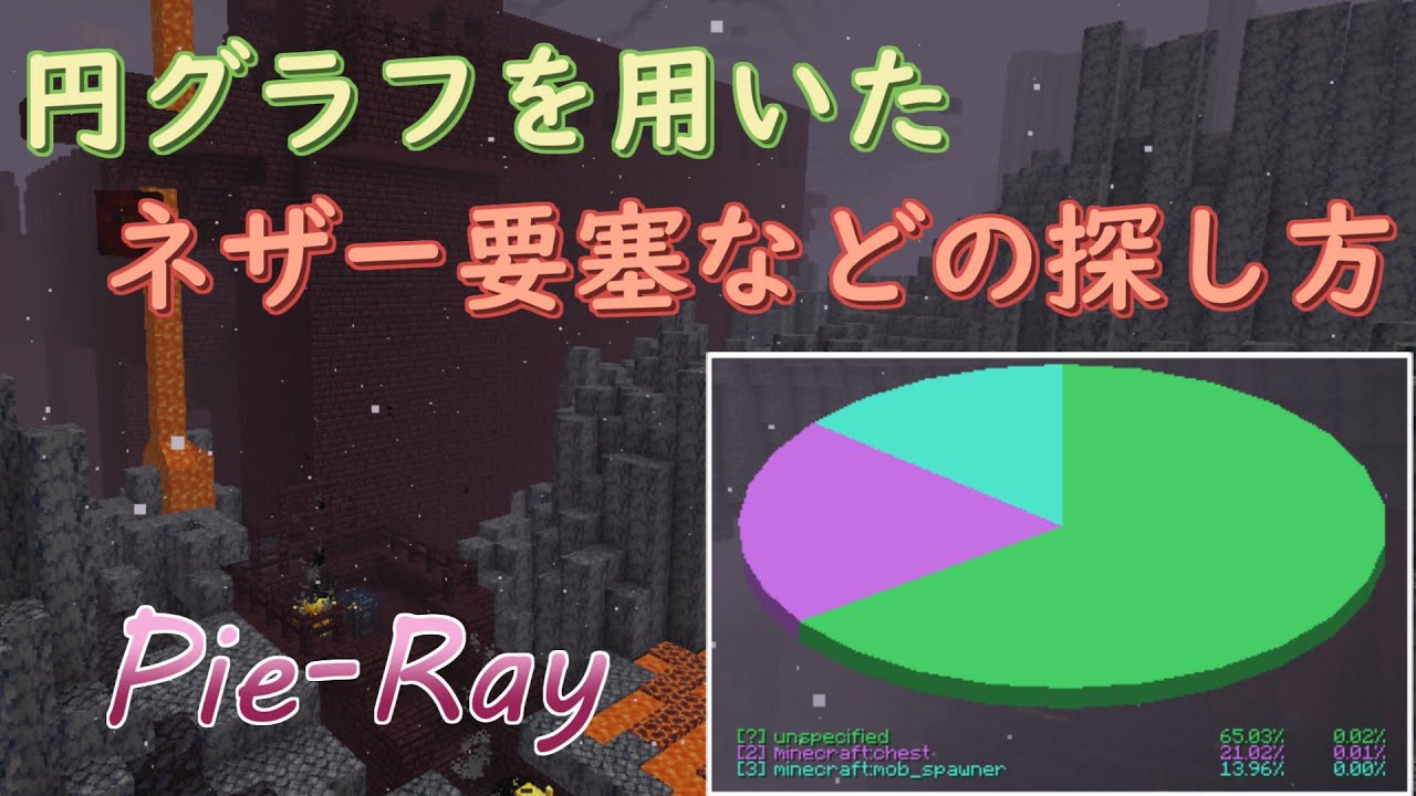 【Minecraft】ネザー要塞などの探し方【ゆっくり解説】