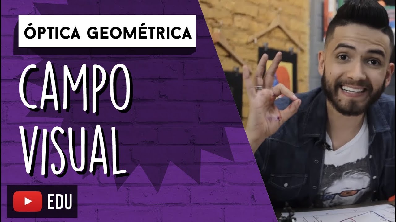Qual é o TAMANHO MÍNIMO do espelho para uma pessoa se ver por completo? | ÓPTICA GEOMÉTRICA