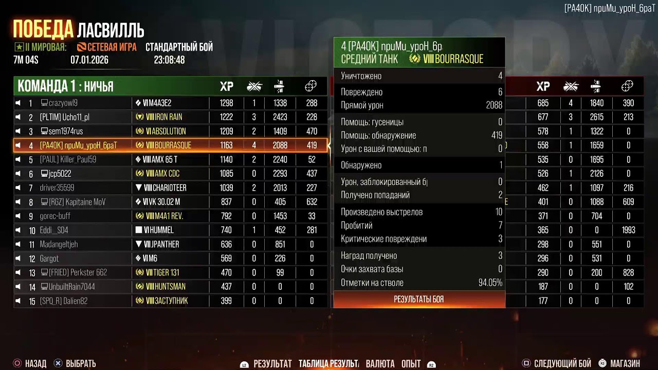 92,1% BOURRASQUE