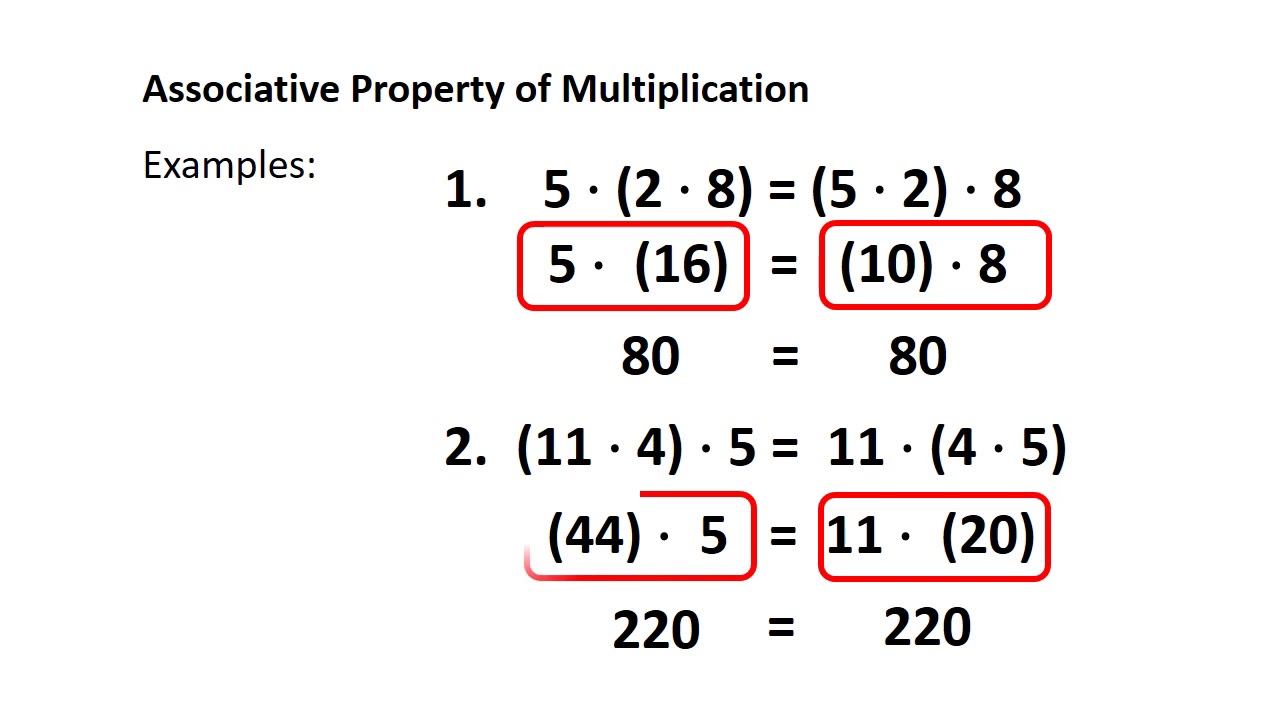 Properties of Operations on Real Numbers