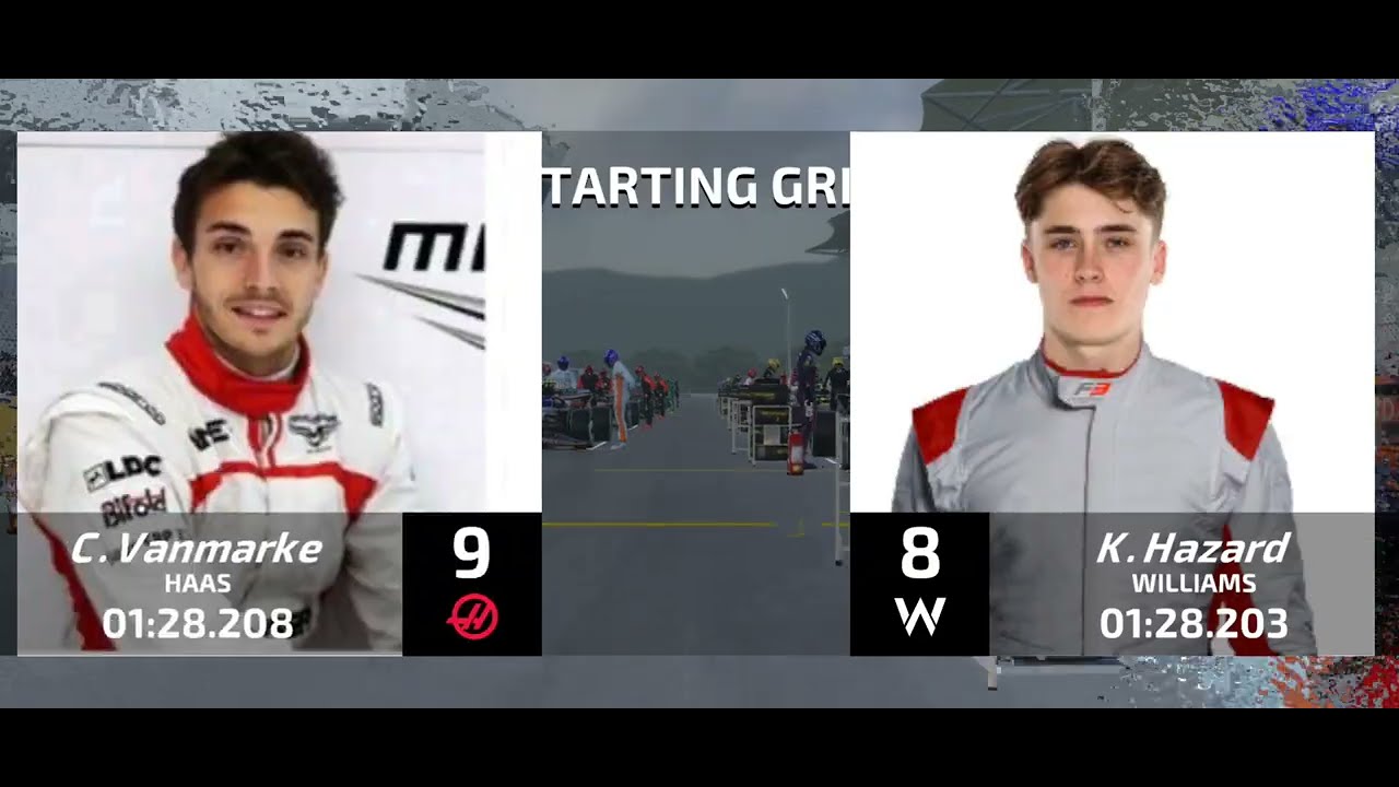 British Grand Prix | Formula 1 S2 R11