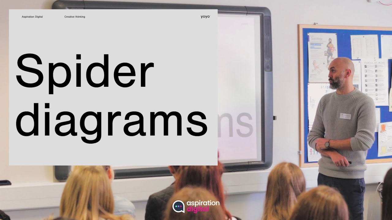 Gregg Lawrence - Creative Careers | Aspiration Digital Career Talk