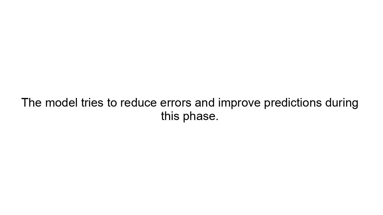 ML Workflow Explained | Step-by-Step Machine Learning Process for Beginners