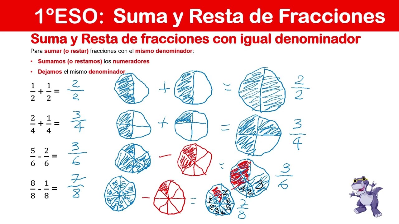 Suma y Resta de Fracciones - 1ºESO 2ºESO