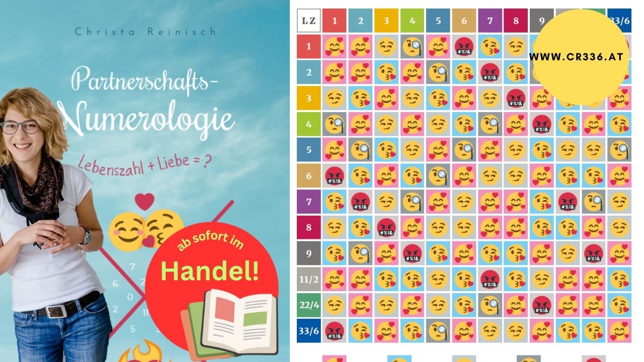 Partnerzahlen in der Numerologie: Wer mit wem? Lebenszahl + Liebe =