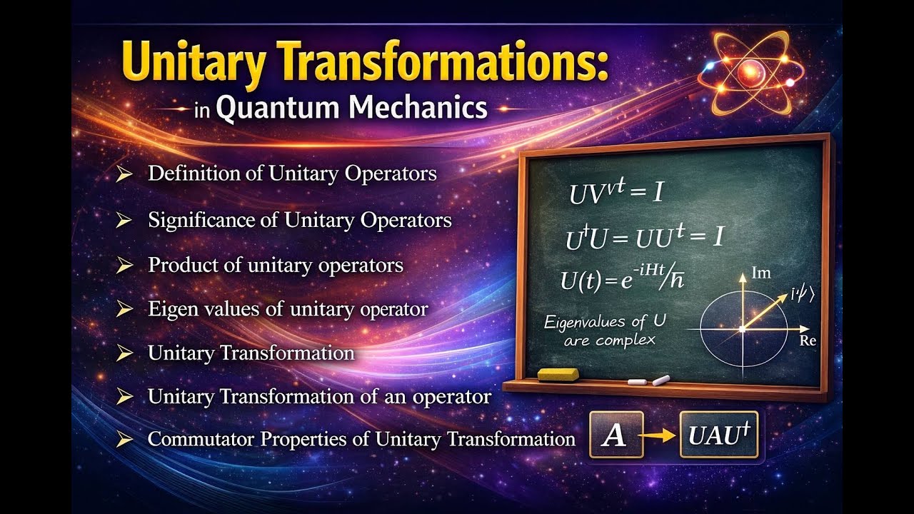 Квантовая механика | Унитарные преобразования (Часть 1): определение, свойства и значение