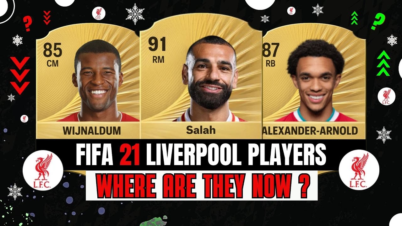 FIFA 21 Liverpool Players Where Are They Now?😱