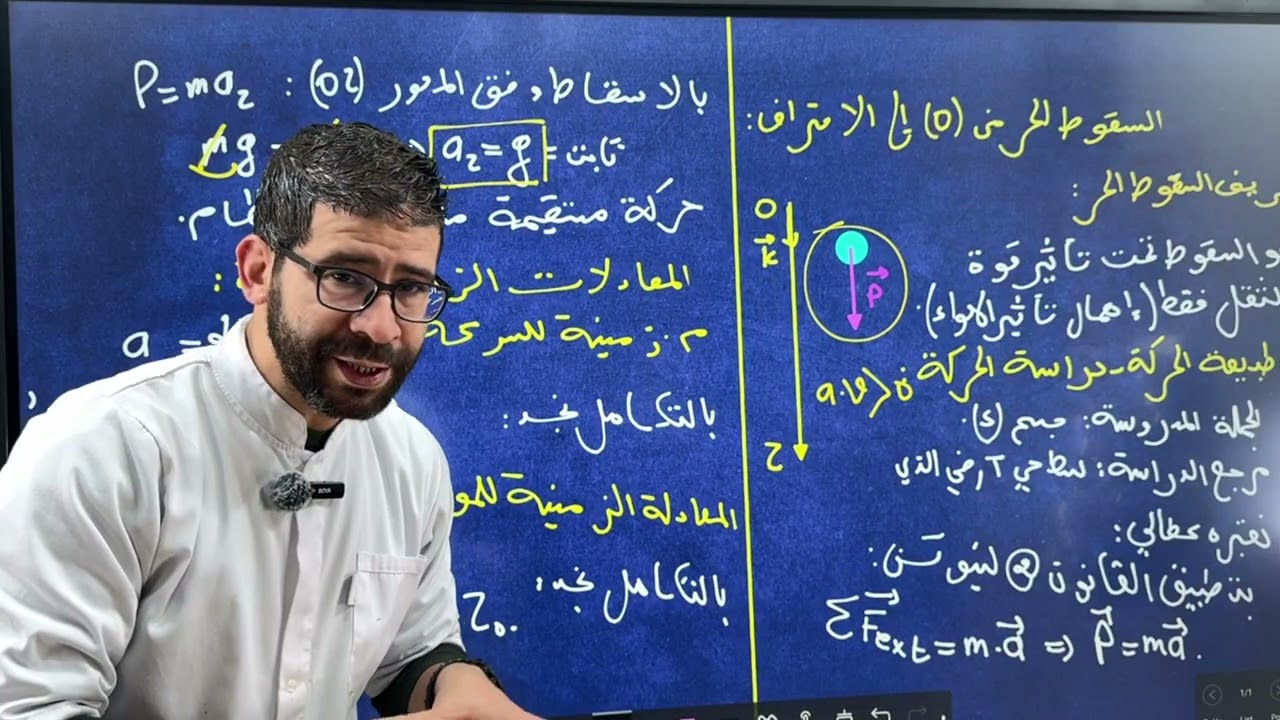 كل ماتحتاجه في السقوط الحر 