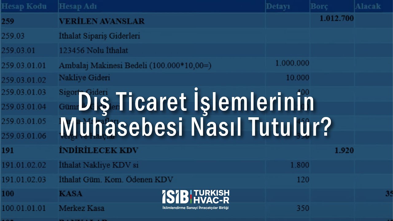 Dış Ticaret İşlemlerinin Muhasebesi Nasıl Tutulur?