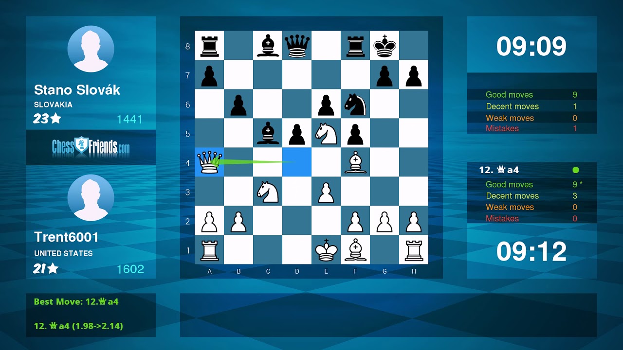 Chess Game Analysis: Trent6001 - Stano Slov&aacute;k : 1-0 (By ChessFriends.com)