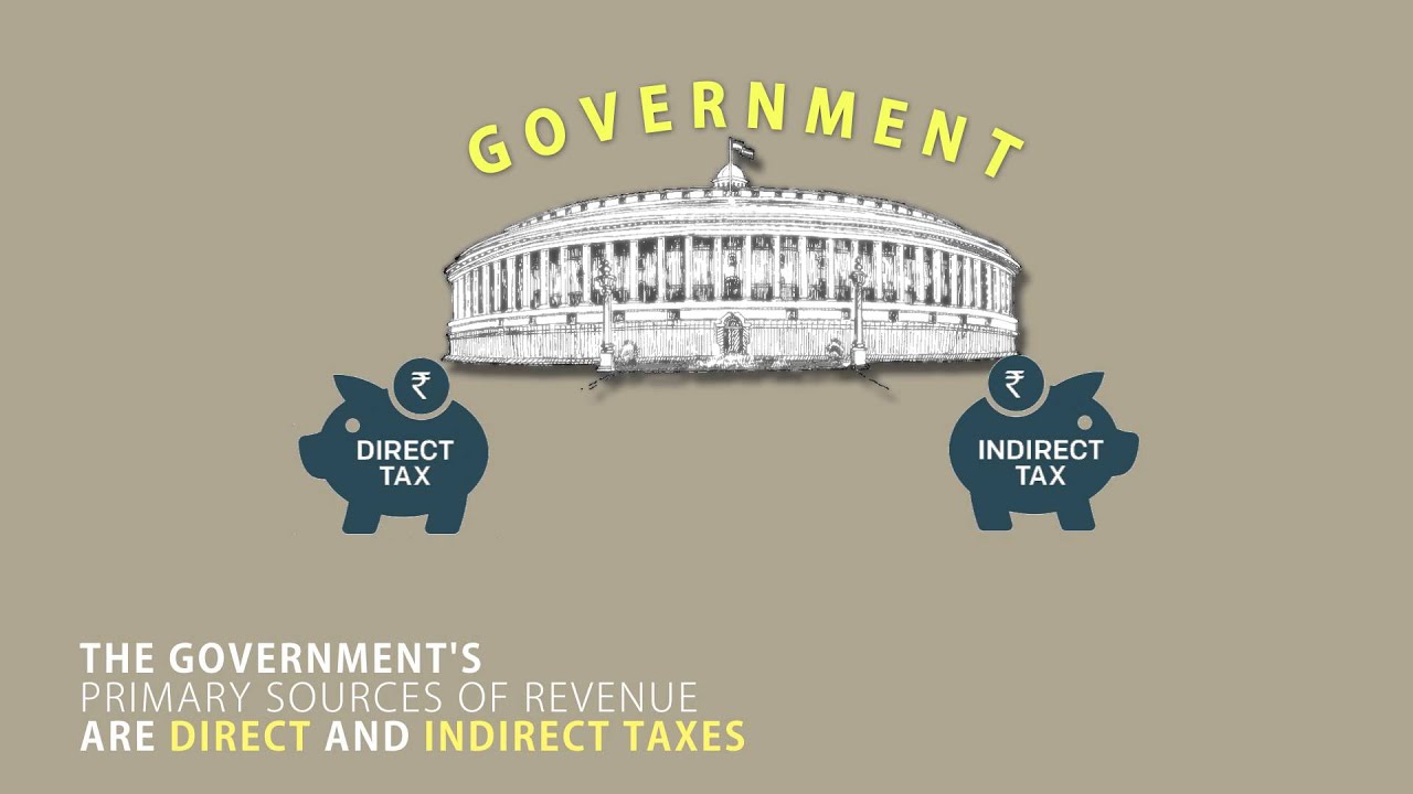 What is Service Tax?