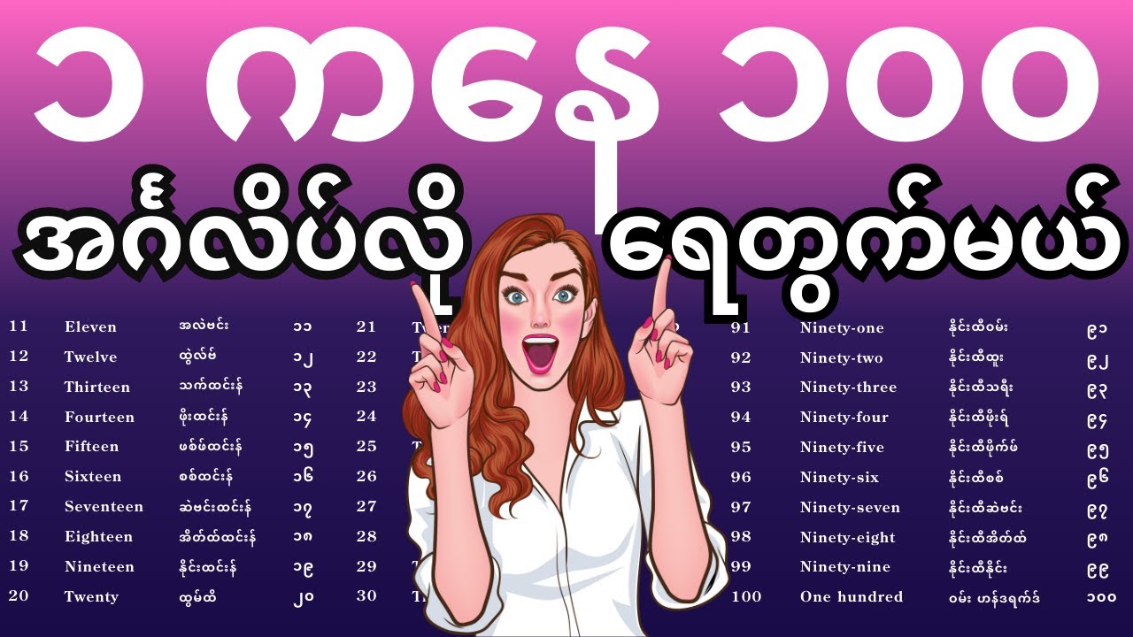 ၁ ကနေ ၁၀၀ အင်္ဂလိပ်လိုရေတွက်ကြည့်ရအောင်!!!