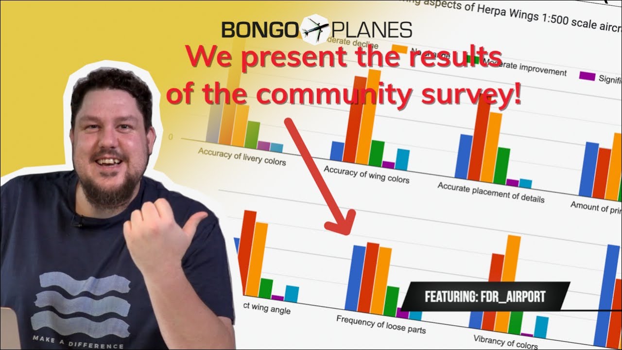 This honestly surprised me! We present the results of the community survey!