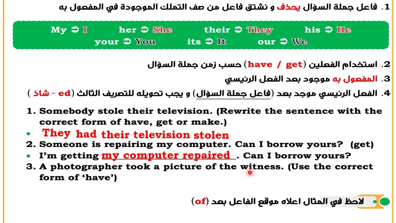 الافعال السببية ح 3 سادس اعدادي