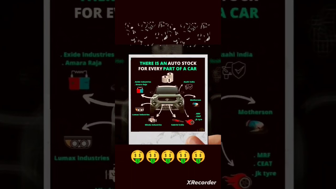 🇮🇳 Auto parts & ancillaries stocks in India #stockmarket #automobile #autosector #investing #shorts