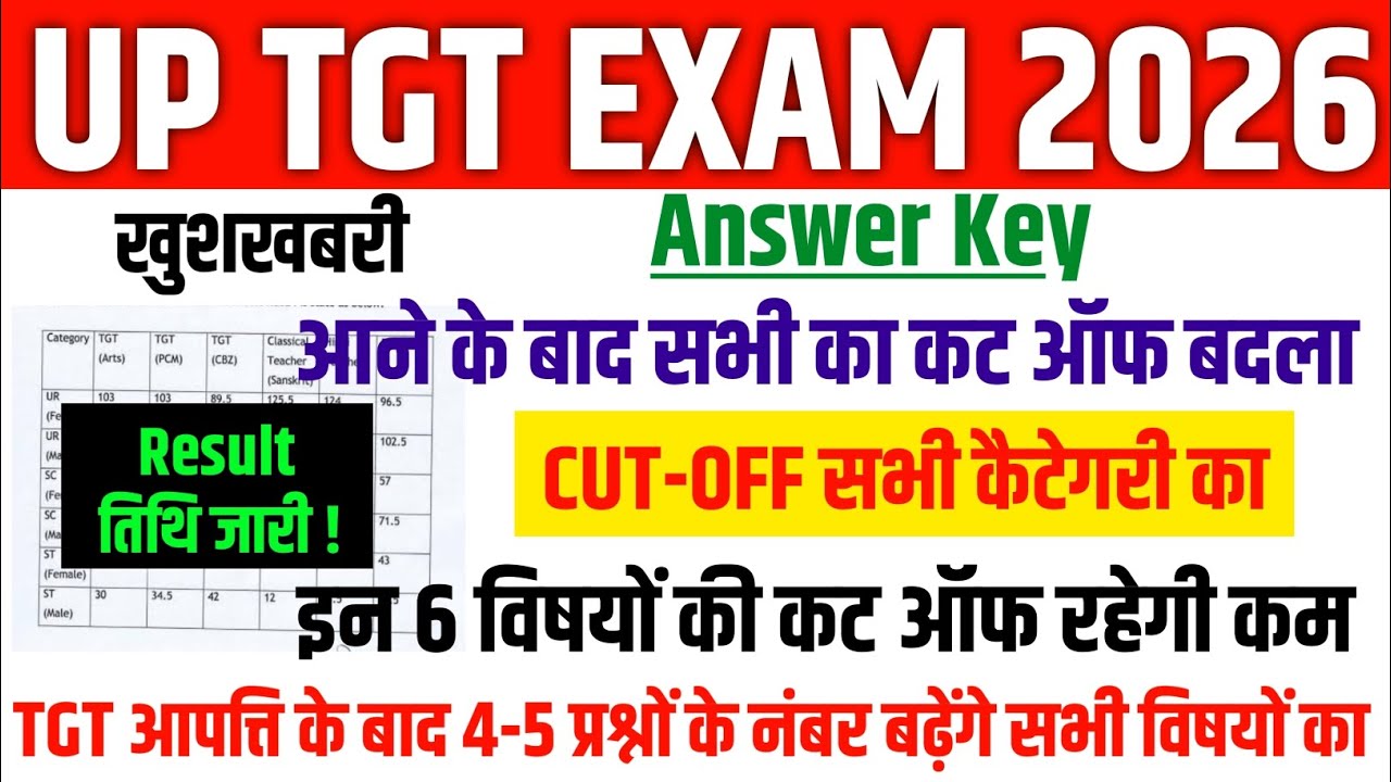 UP TGT CUT OFF 2022-26 🎯 UP TGT ALL SUBJECTS CUT OFF || UP TGT LATEST NEWS TODAY #UP_TGT_RESULT