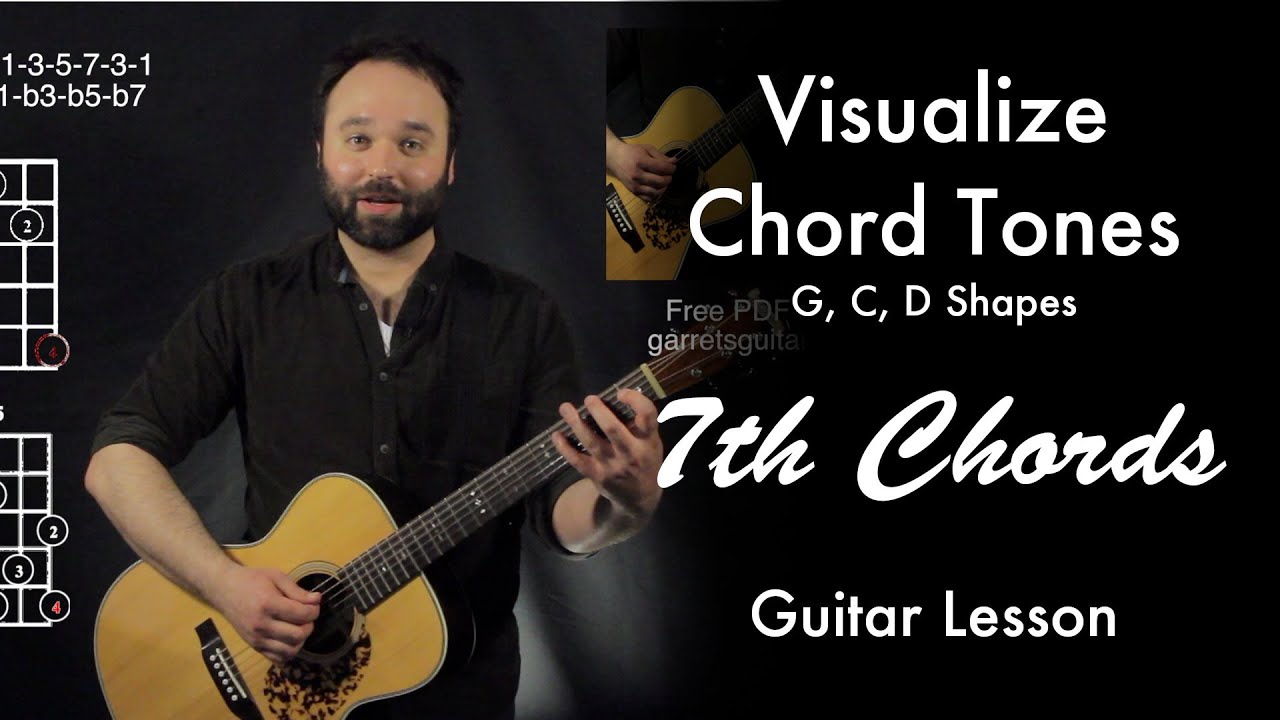 Visualize Chord Tones - G – C – D Shapes | 7th Chords