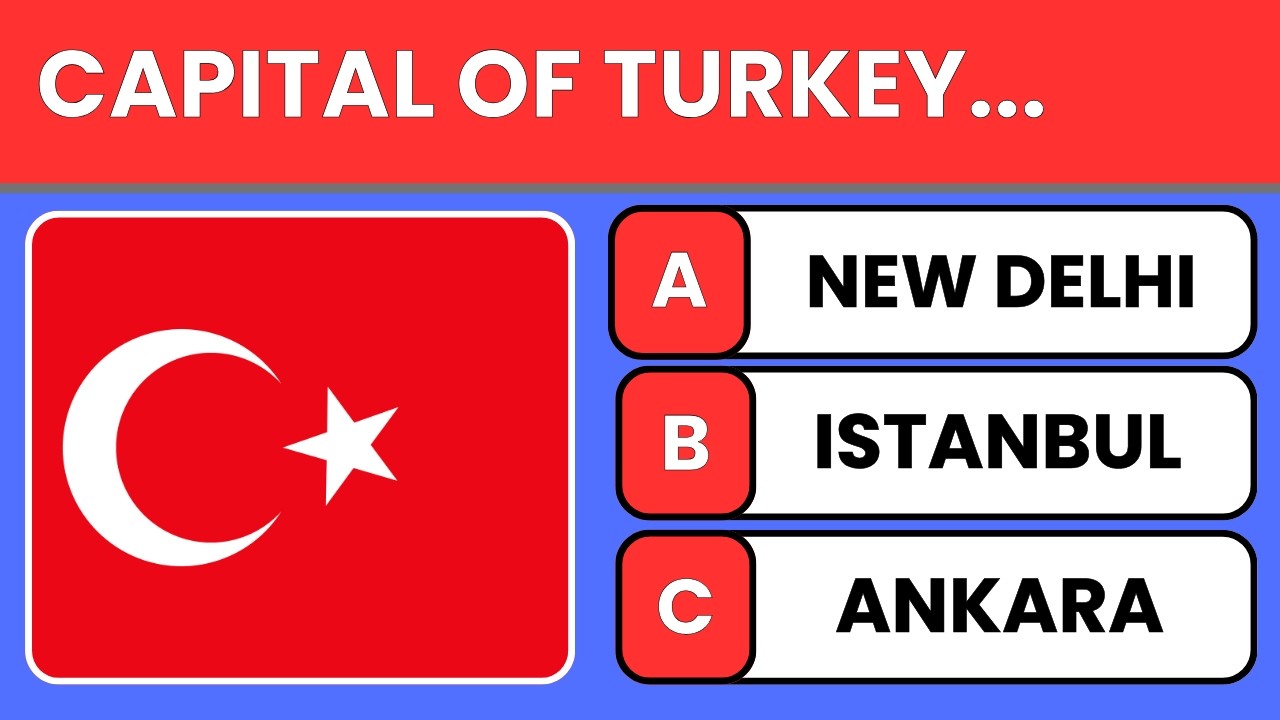 How Good Is Your Geography? 🔥 Test Your Knowledge with 40 Questions! 🌍 Part II