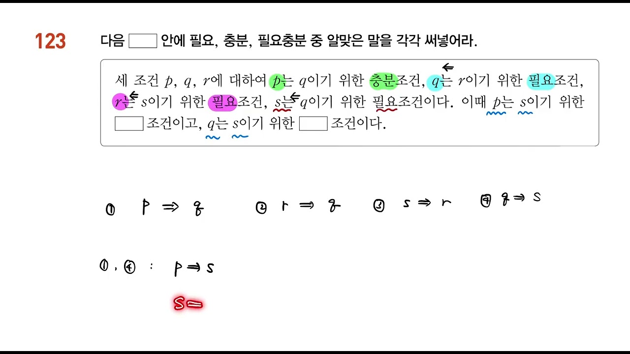 풍산자 공통수학2_ 대표문제 135번│6.명제_01.명제