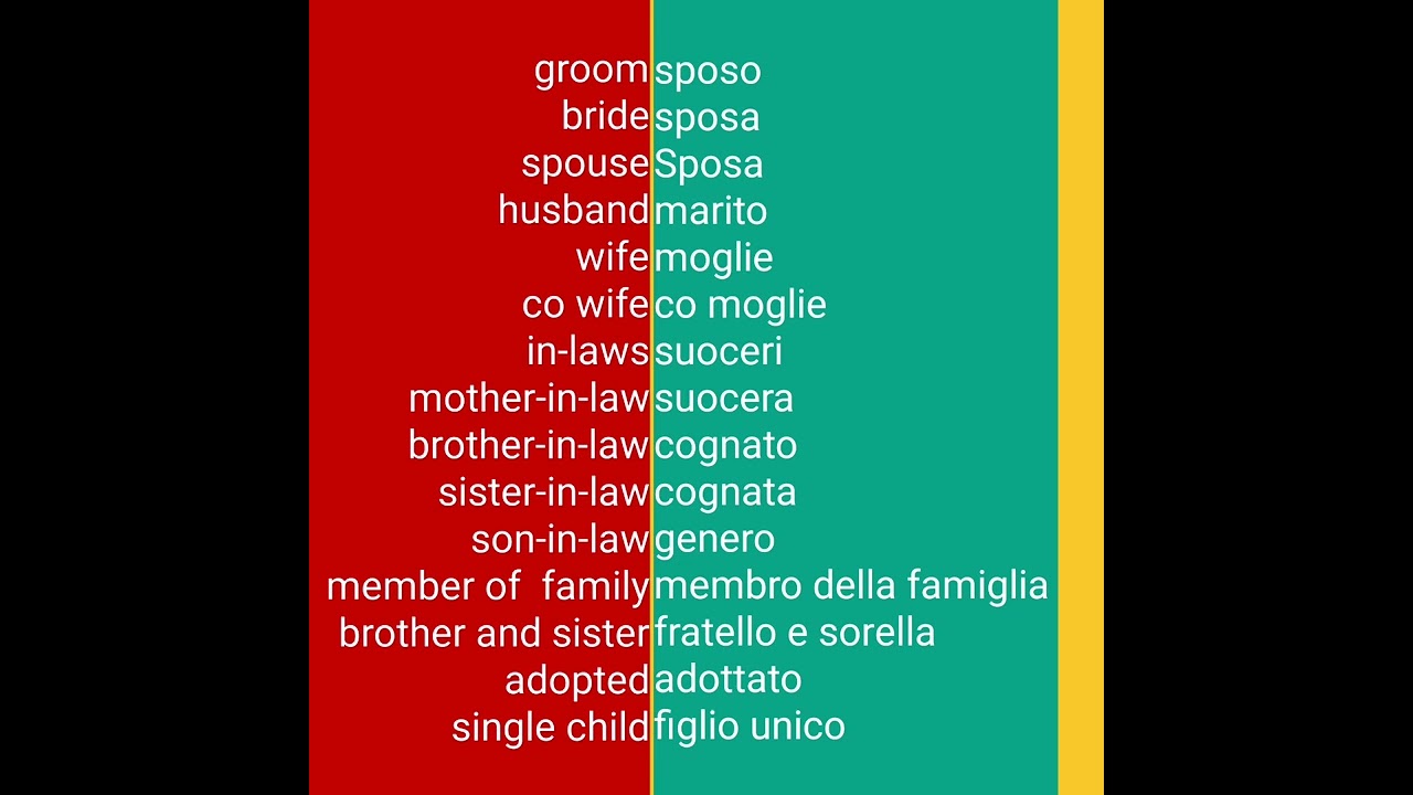 italian vocabulary| family