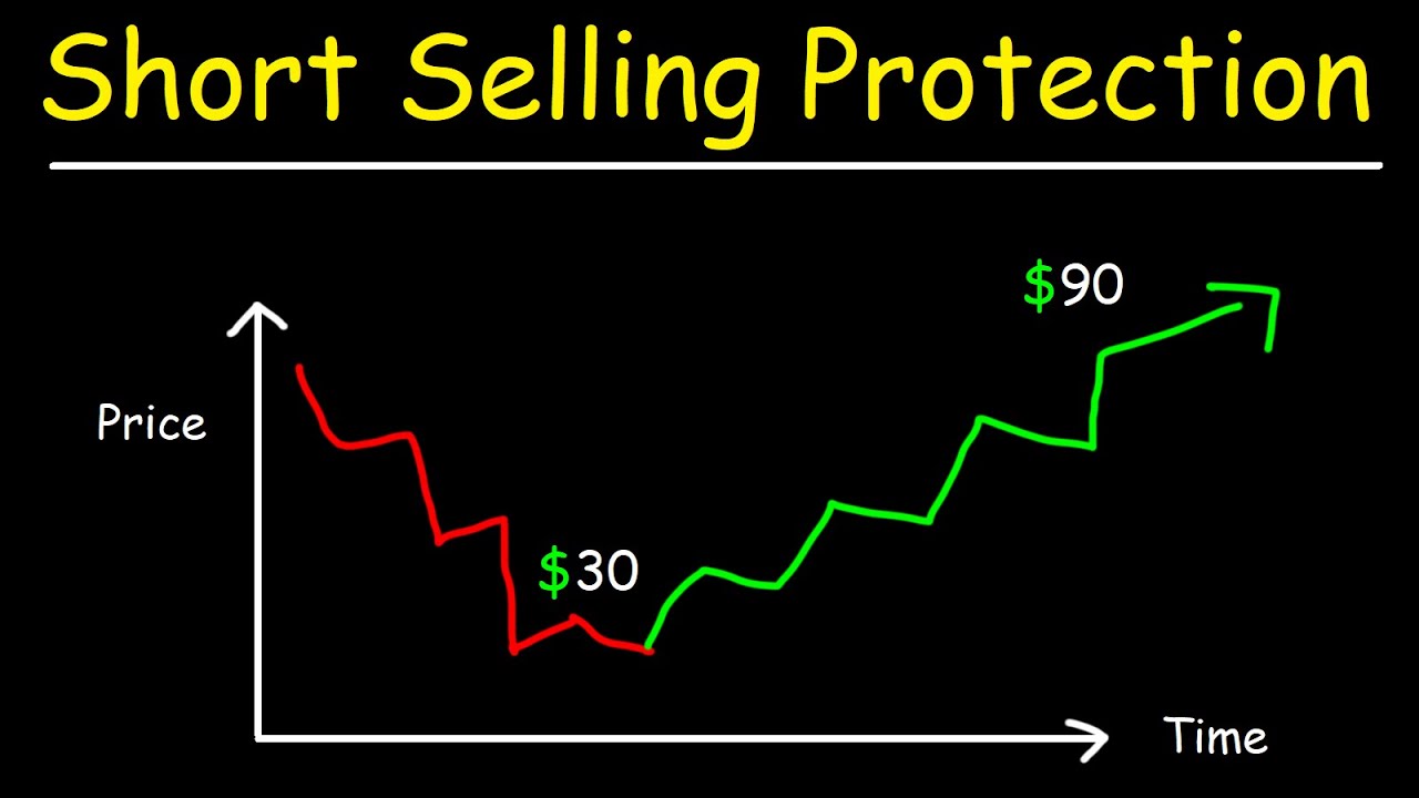 How To Protect Your Trading Account When Shorting Stocks