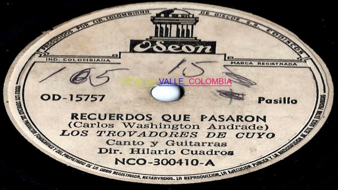 RECUERDOS  QUE  PASARON   -  Los  Trovadores  De  Cuyo