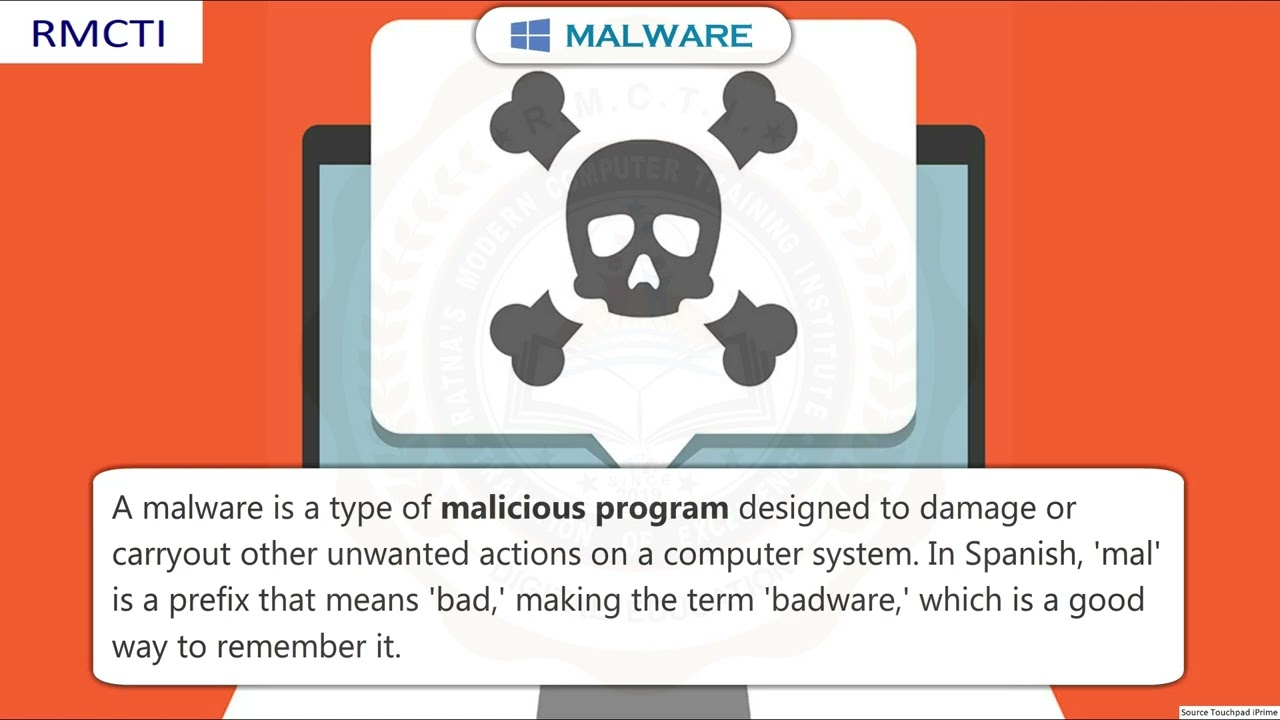 What is Computer Virus