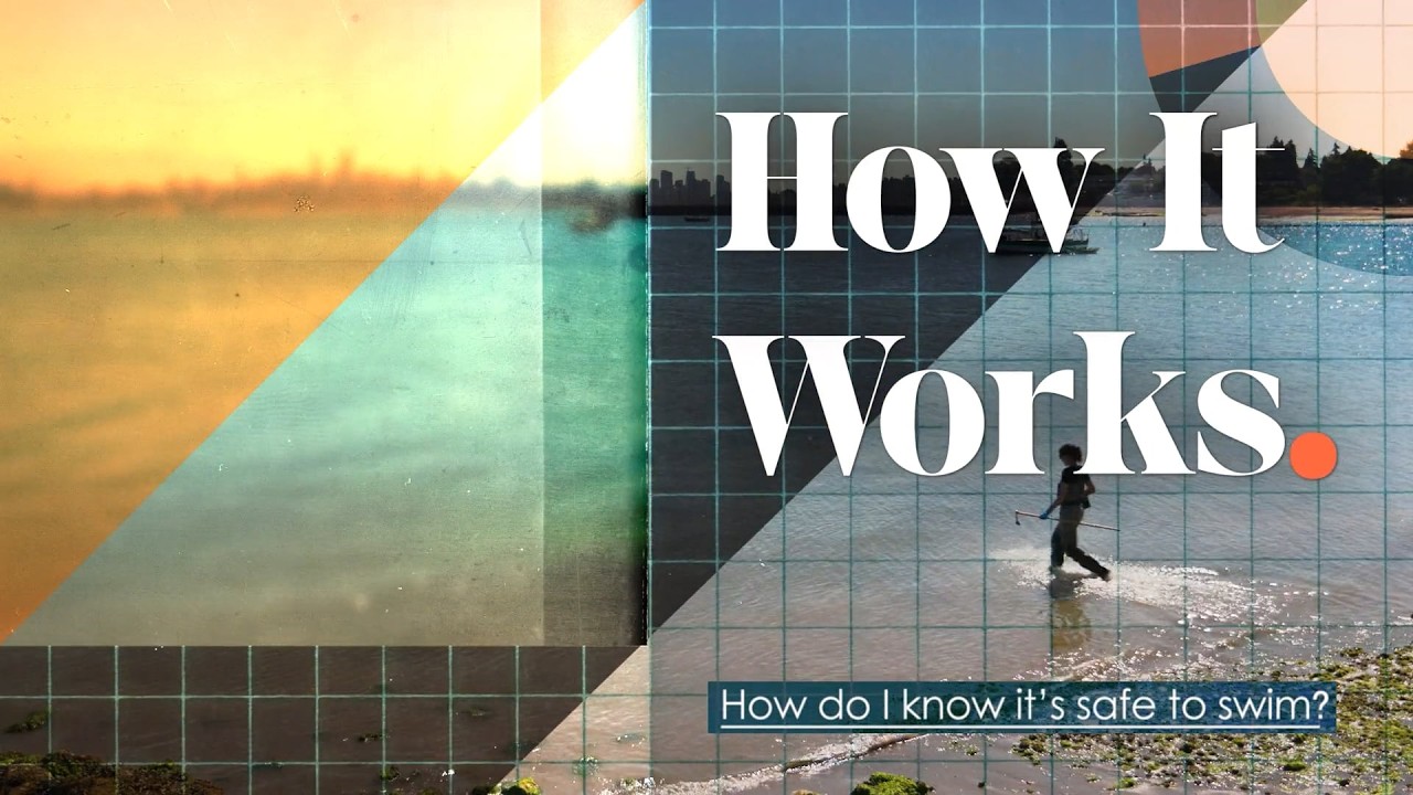 How It Works: Annacis Lab