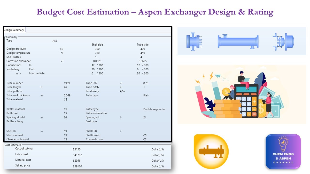 Heat Exchanger Design | Budget Cost Estimation | Aspen EDR EXPLAINED!