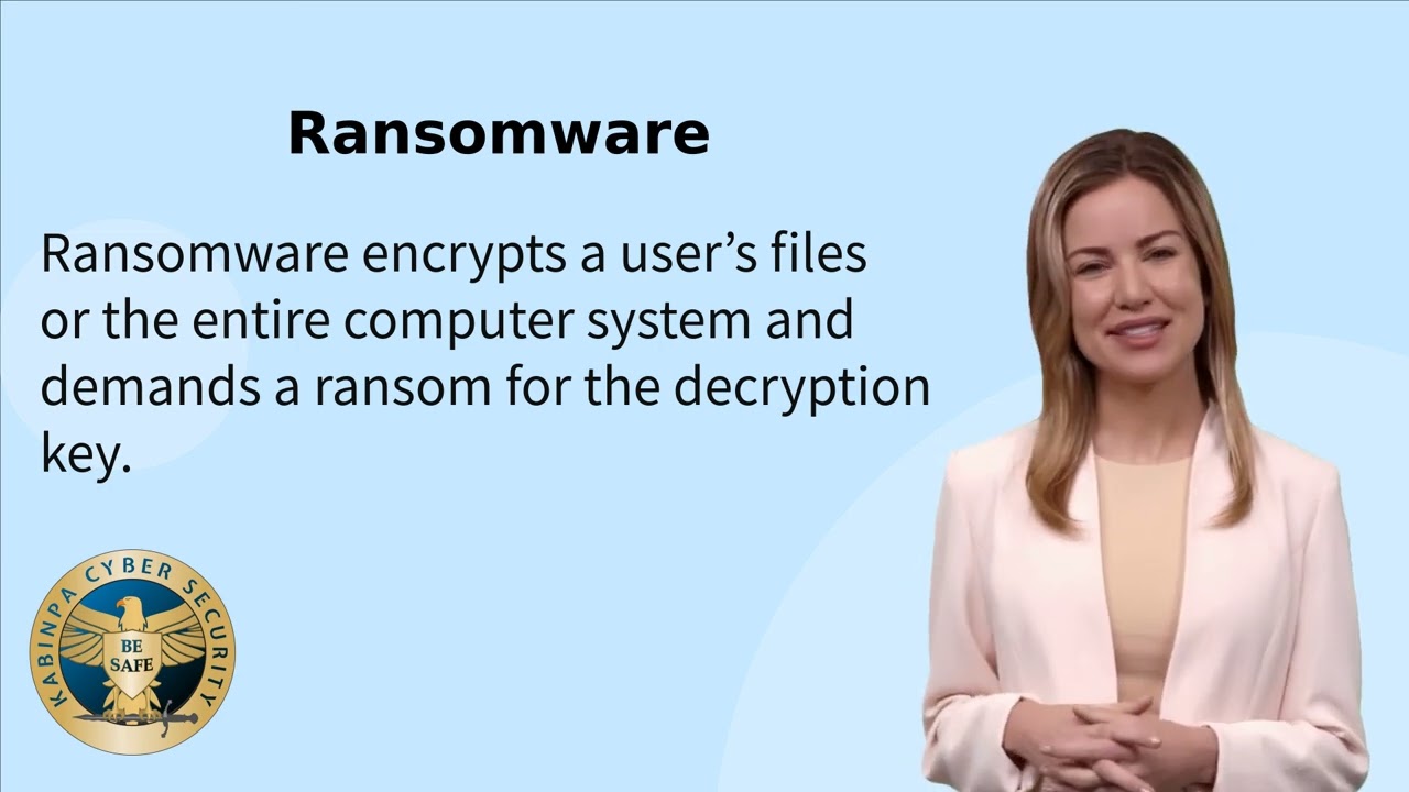 Malicious Software Types