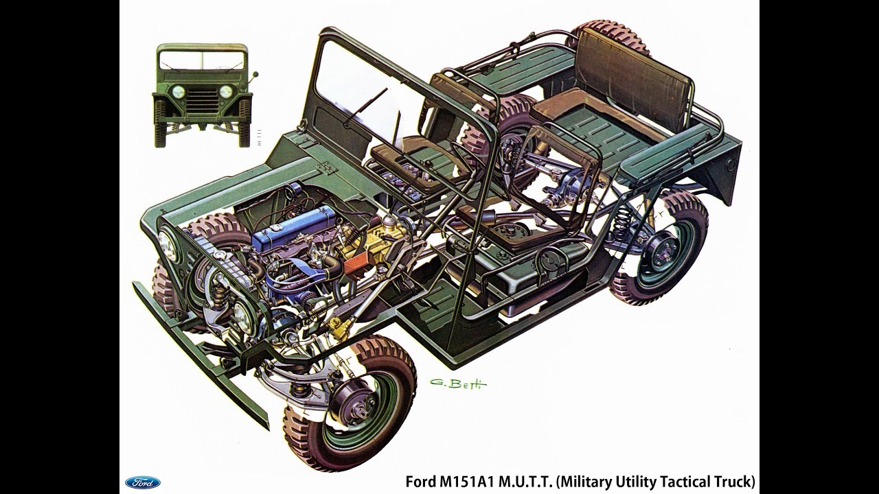 M151A2 MUTT - RESTORATION