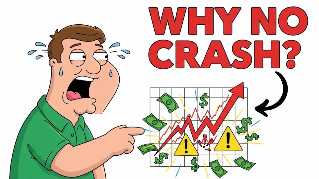 Why Market Hasn't Crashed Yet (It Should Have)