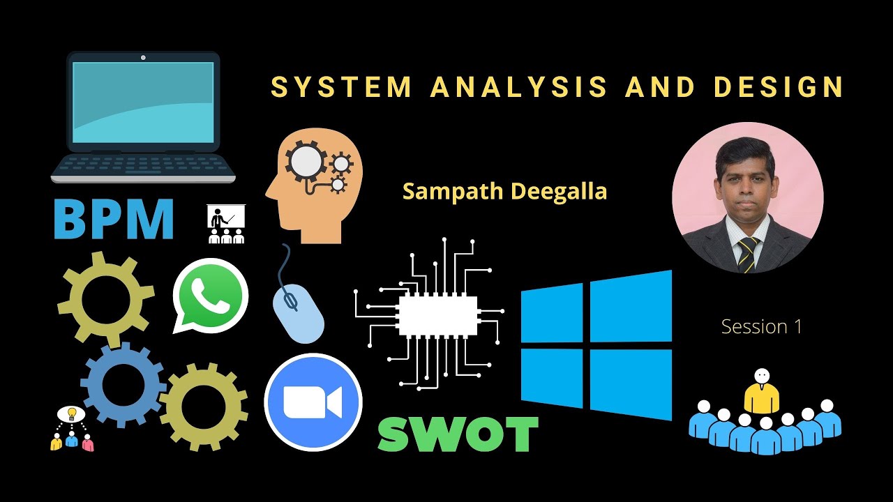 IT516 System Analysis and Design