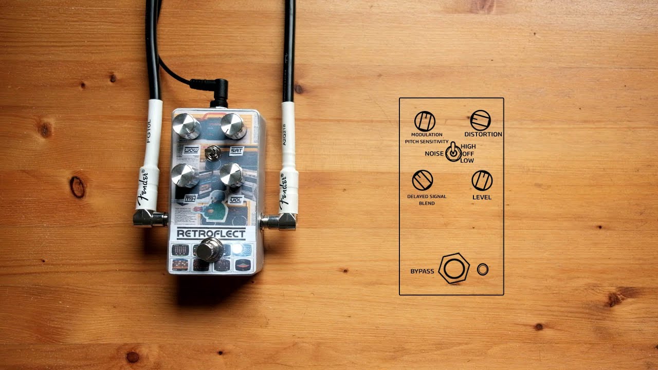 Wraa Labs Retroflect