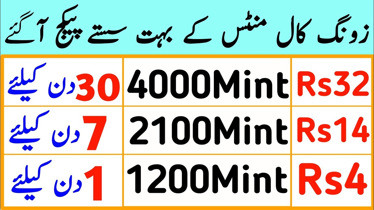 Zong Call Packages | Zong Call Package weekly | Zong Monthly Call Package | Zong Packages