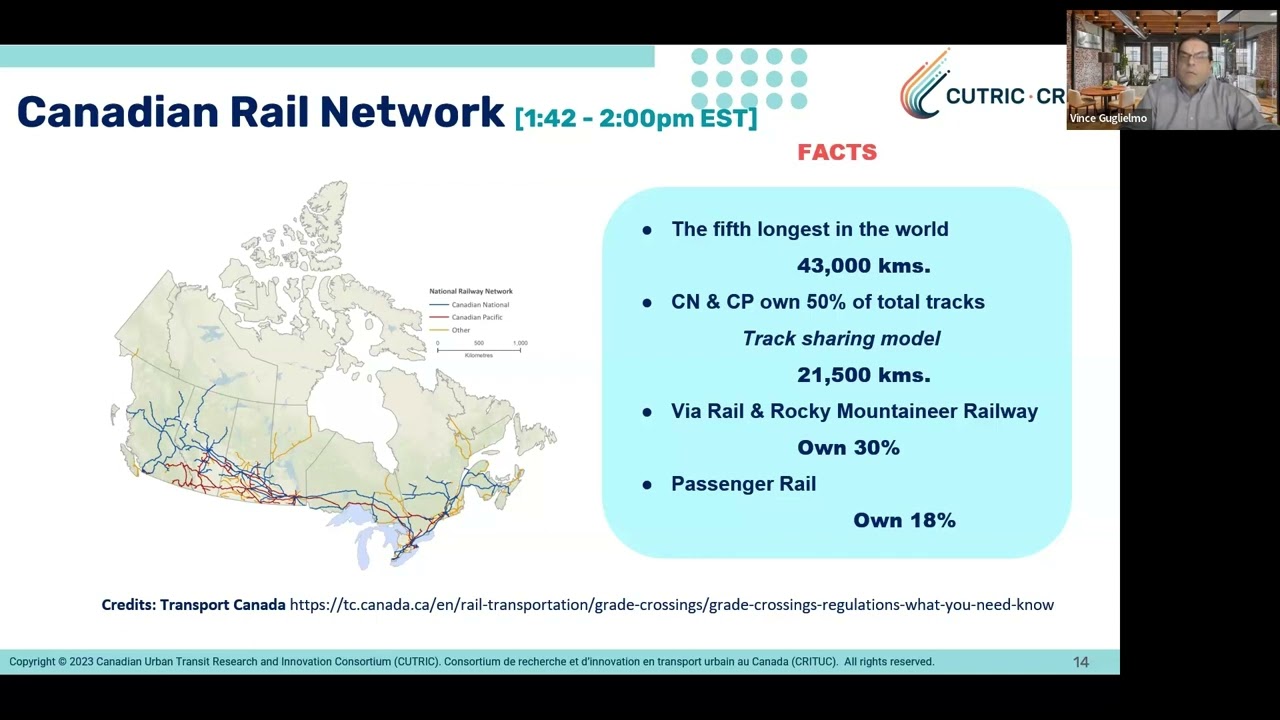 Rail Innovation Session #5   Autonomous Rail Crossings - Dec 12, 2023
