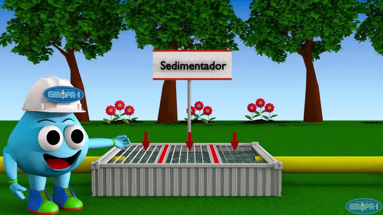 Aprendamos con Paquito: ¿Sabes cómo llega el agua a tu casa?  Proceso de tratamiento