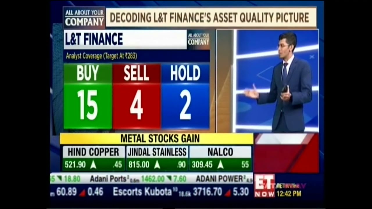 Mr. Sudipta Roy, MD & CEO, LTF I Exclusive interaction with ET NOW