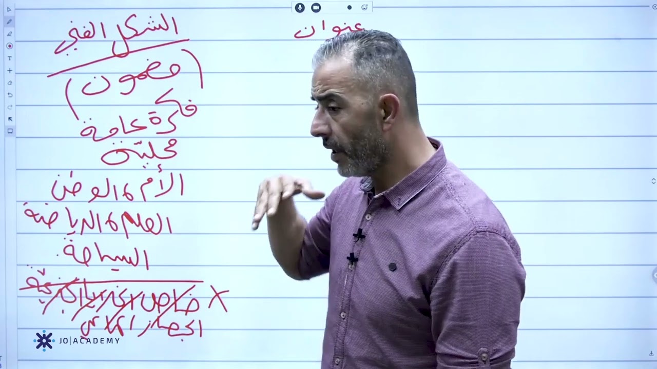 التعبير 1 - الأستاذ علي العقرباوي - توجيهي 2006