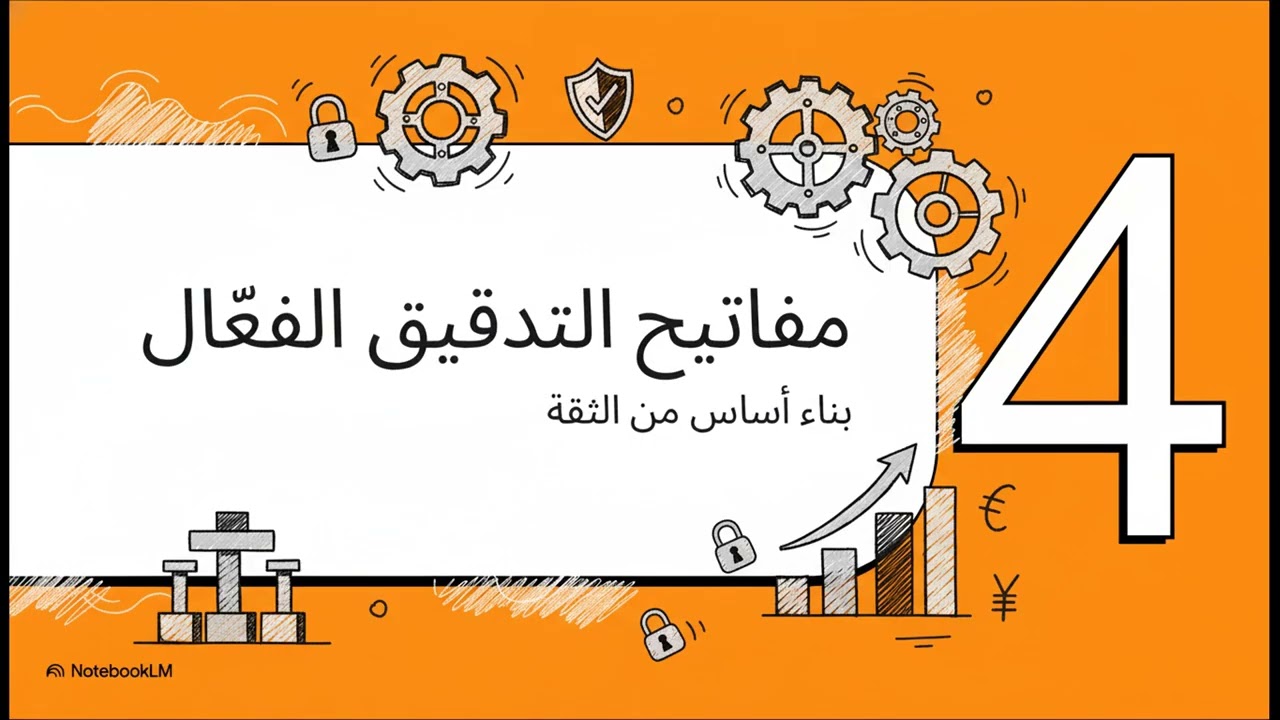 (2) لتدقيق الداخلي في البنوك | الأهداف والمهام | ماستر محاسبة وتدقيق